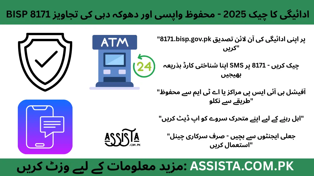 BISP 8171 Payment Check 2025 Verification and Withdrawal Guide for Pakistani Beneficiaries