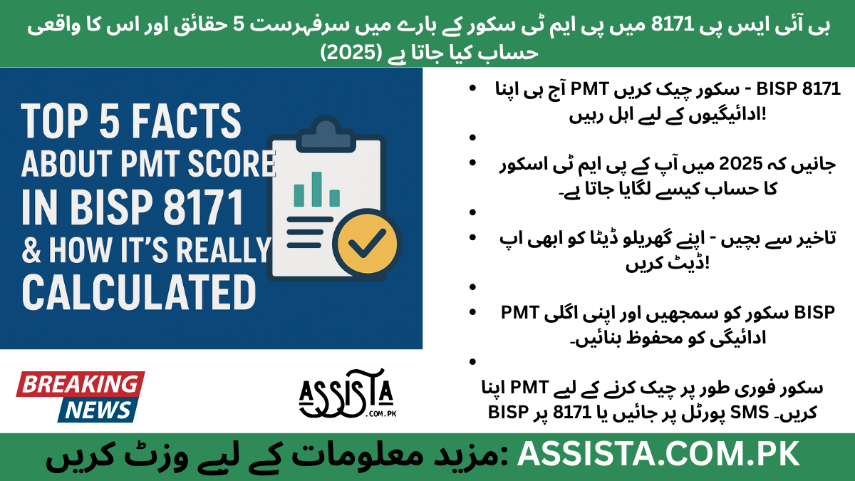 Illustration showing PMT Score in BISP 8171 checklist and bar chart for BISP 8171 2025, symbolizing eligibility calculation and household data verification.