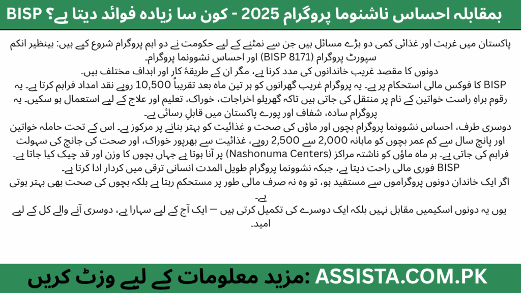 ایک معلوماتی تصویری موازنہ جس میں بینظیر انکم سپورٹ پروگرام اور احساس نشوونما پروگرام 2025 کو دکھایا گیا ہے، بائیں جانب ایک عورت 8171 کارڈ پکڑے ہوئے ہے جبکہ دائیں جانب ایک ماں اپنے بچے کو گود میں لیے ہوئے ہے — دونوں پروگراموں کے درمیان “VS” واضح طور پر نمایاں ہے۔